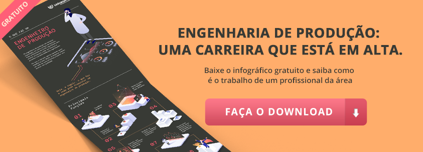 cta 1 - Engenharia de Produção