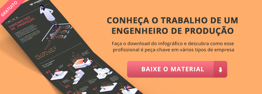 cta2 - Engenharia de Produção