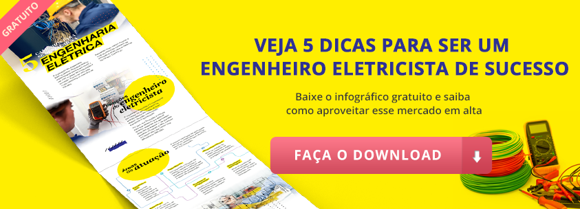 Curso de Engenharia Elétrica