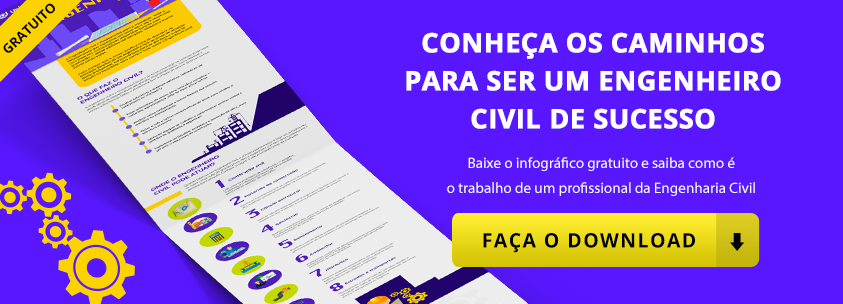 engenheiro civil - cta1