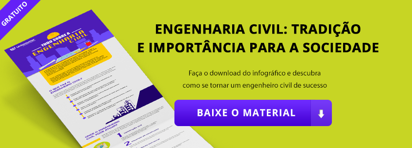 engenheiro civil - cta2