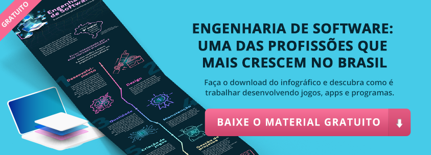 o que é engenharia de software - cta2