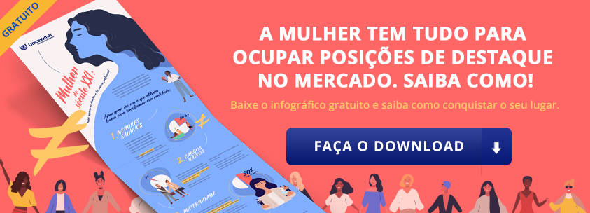 mulheres no mercado de trabalho - CTA2