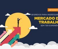 ingressar no mercado de trabalho sem ter experiência