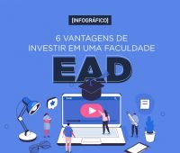 investir em uma faculdade EAD