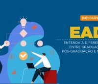 diferença entre graduação, pós-graduação e MBA