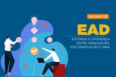 diferença entre graduação, pós-graduação e MBA