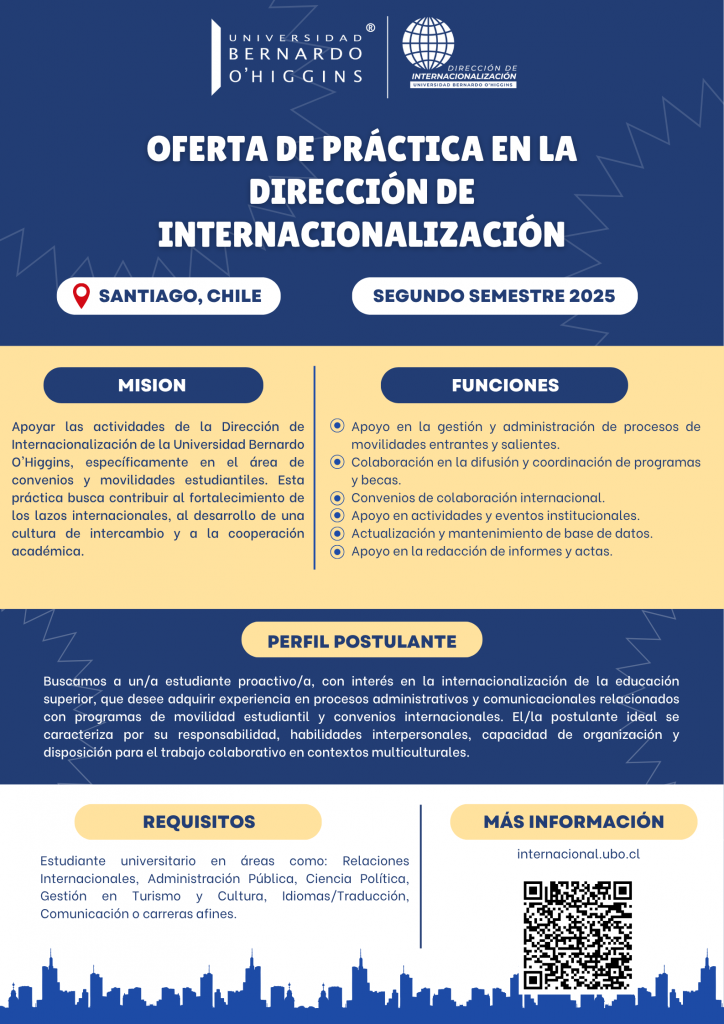 Oferta de práctica en la DIRRII