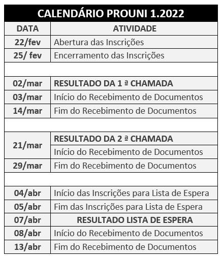 Educacao Presencial E A Distancia
