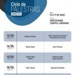 Ciclo de Palestras