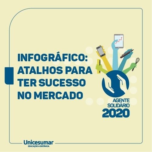 Infográfico | Os melhores atalhos para ter sucesso no mercado de trabalho