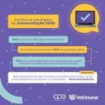 4549_card_3_resultados_cpa_